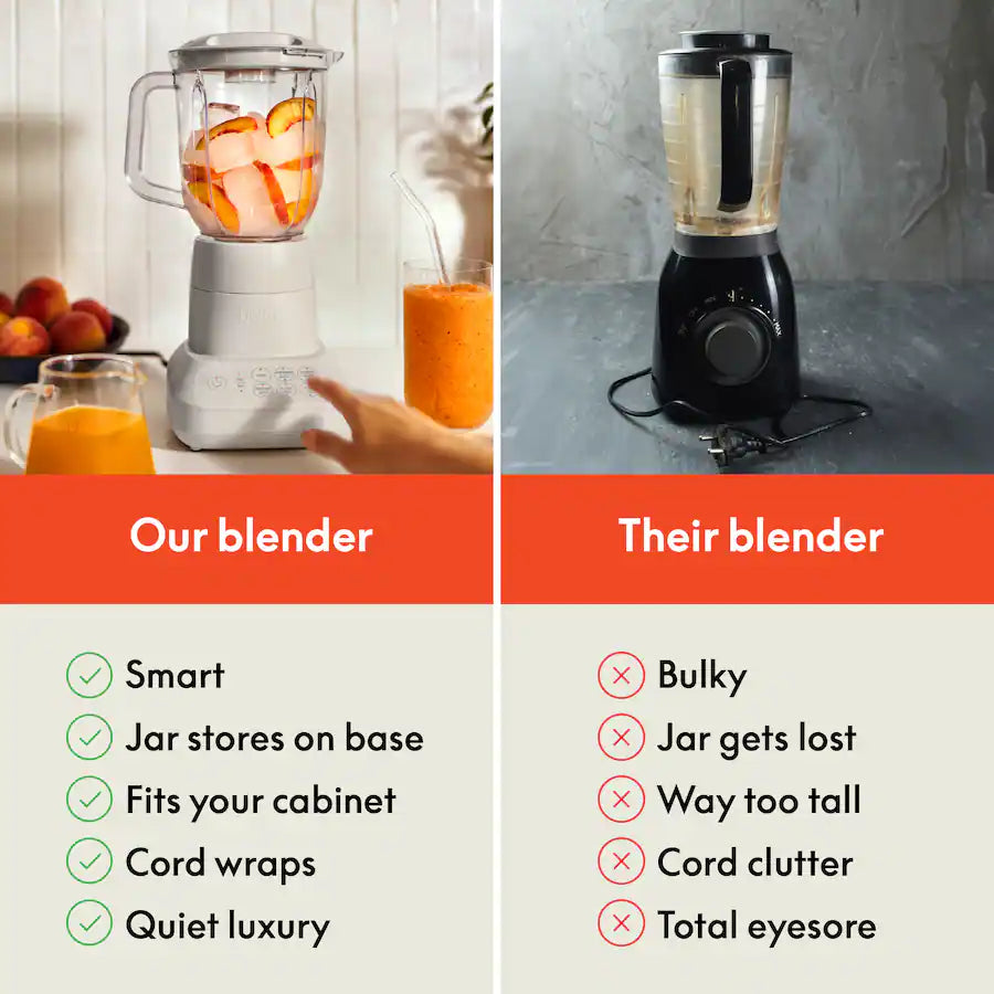 Bella Fits Anywhere Kitchenware: Flip & Store 48 oz Blender, Oatmilk