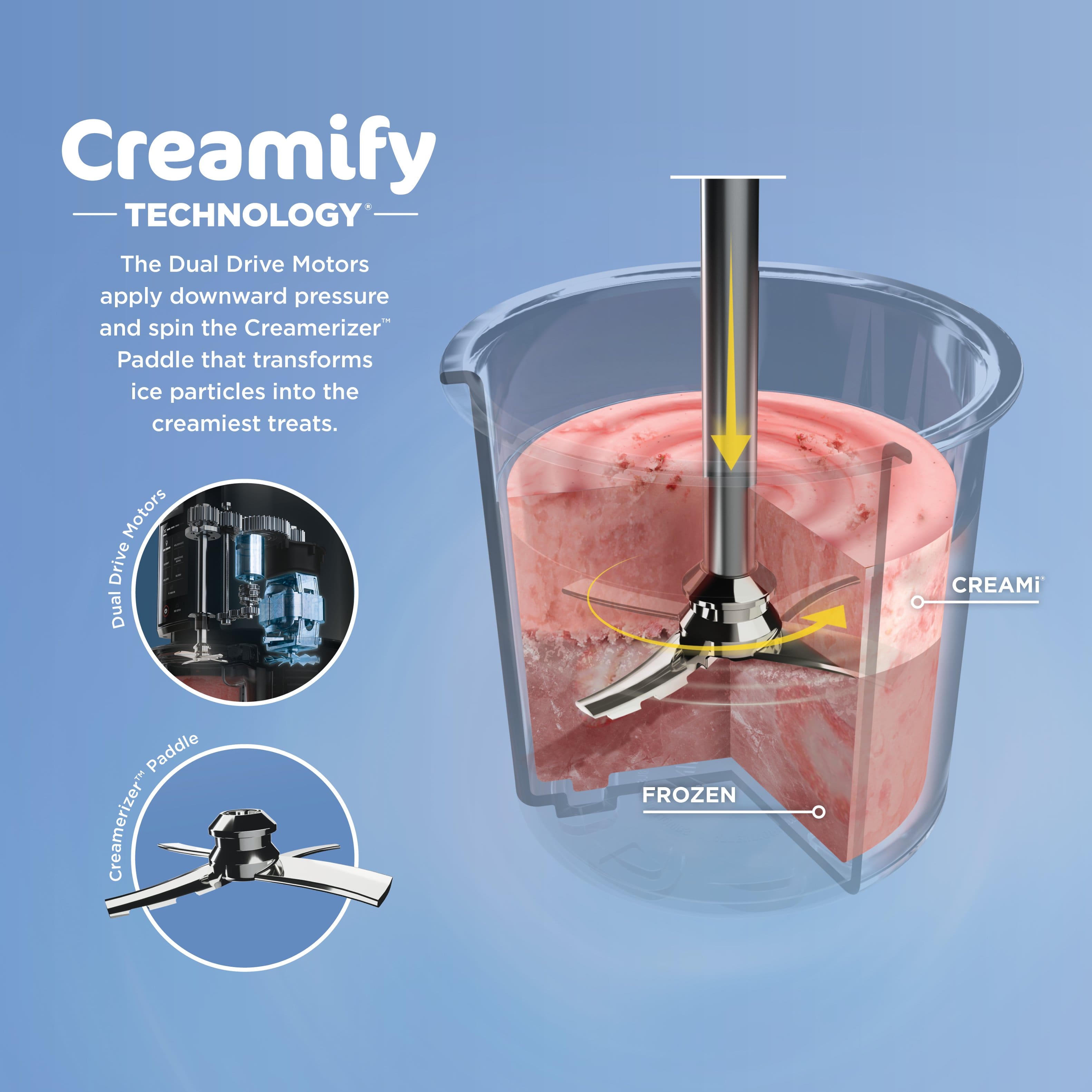 Ninja CREAMi Ice Cream Maker, Cloud Silver