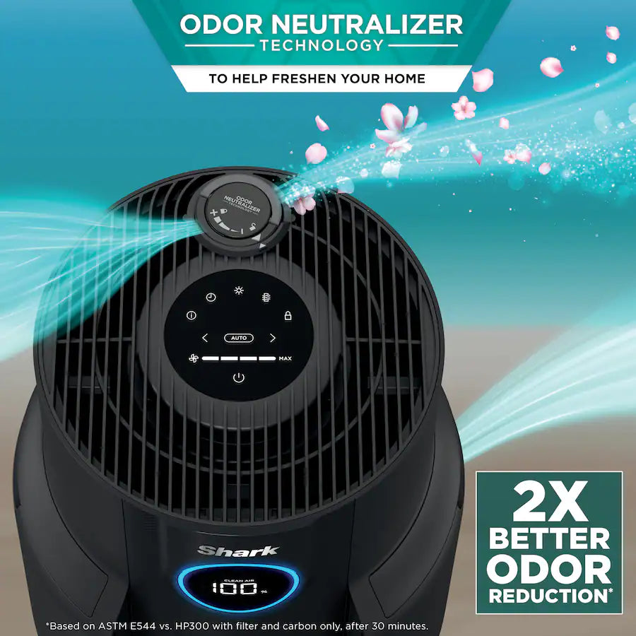 Shark NeverChange Air Purifier, 5-Year Filter Life, 650-sq Ft, Black