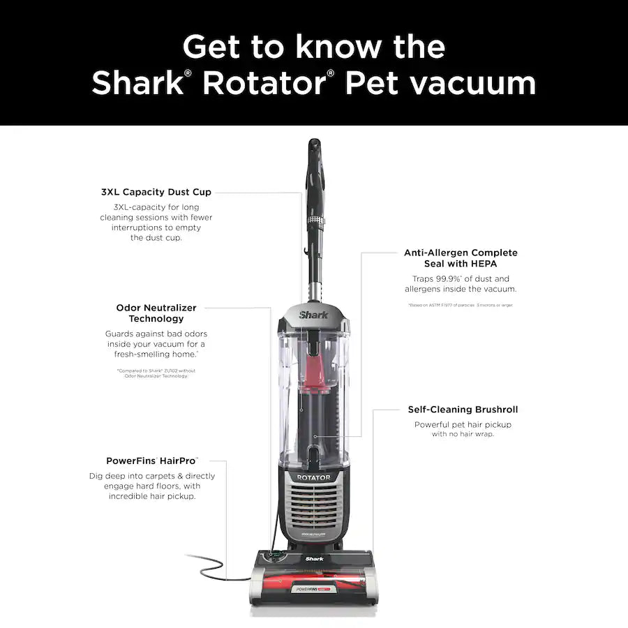 Shark Rotator with PowerFins HairPro and Odor Neutralizer, Charcoal