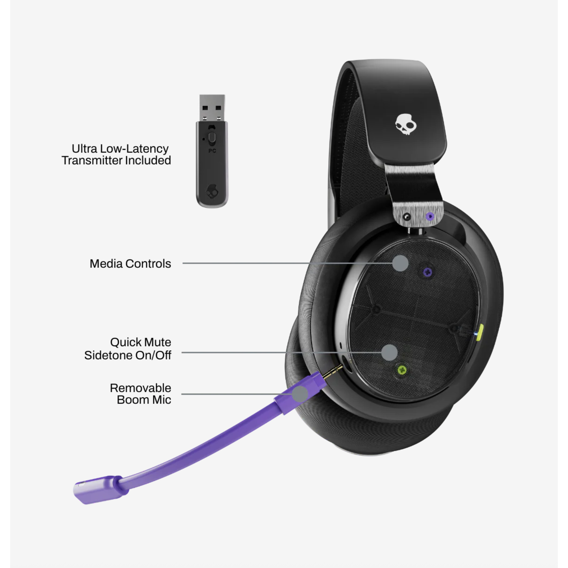 Skullcandy PLYR Wireless Gaming Headset, Digi-Black