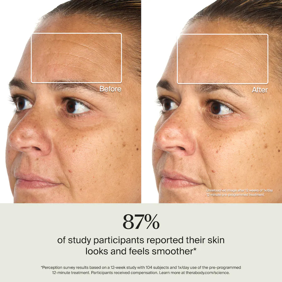 Therabody TheraFace Mask Glo - Clinically Proven LED Skincare, White