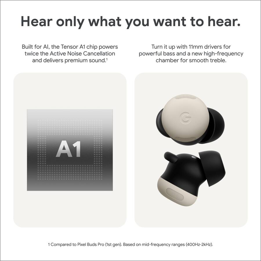 Google Pixel Buds Pro 2 Wireless Earbuds, Hazel